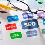 How to Find an Experienced SEO Agency